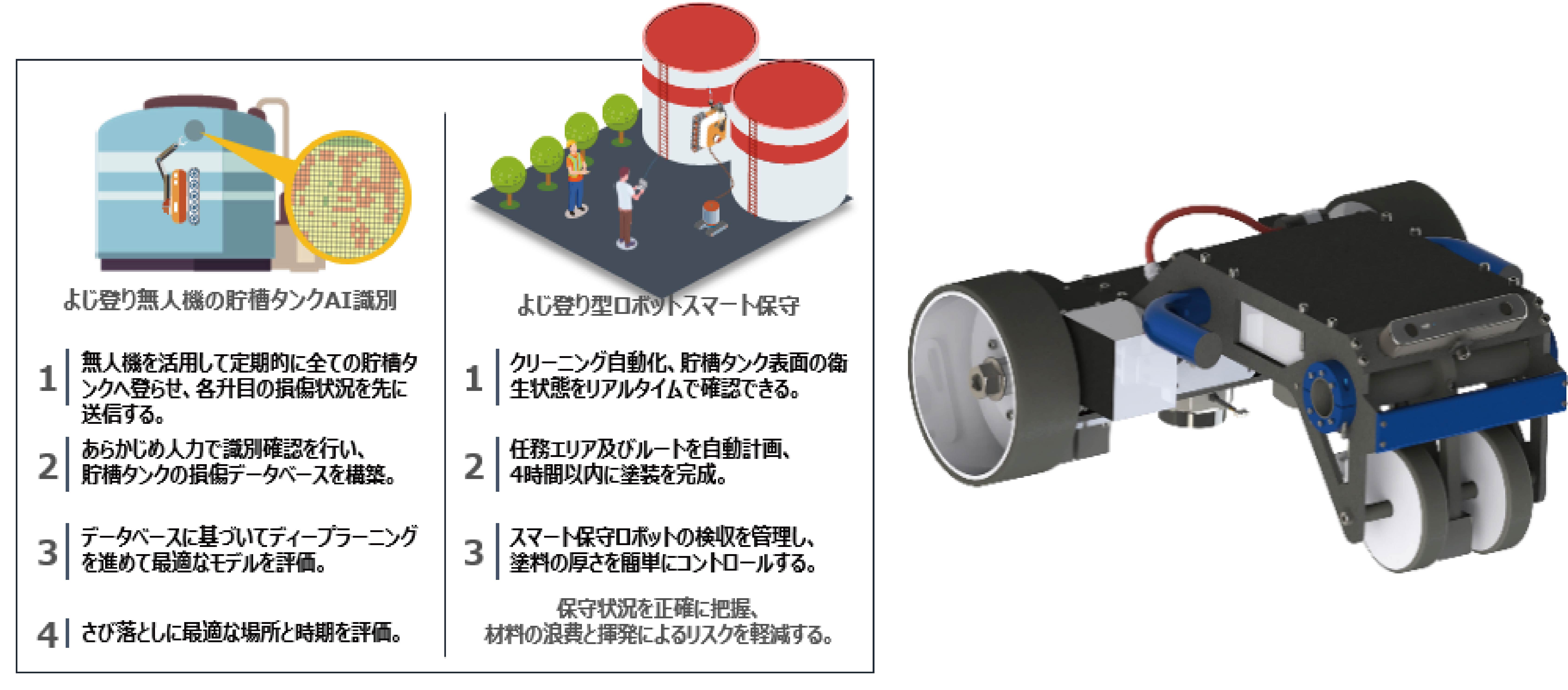 DROXO TECH_製品写真